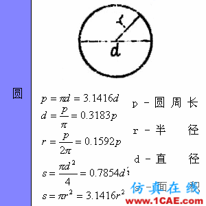 快接收,工程常用的各種圖形計算公式都在這了!AutoCAD分析圖片29