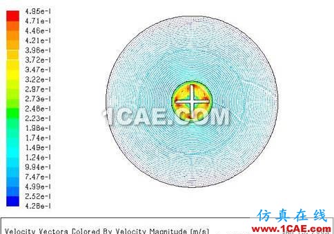 Fluent學習筆記(15)-----可動區域之MRF Fluent學習筆記(15)-----可動區域之MRF