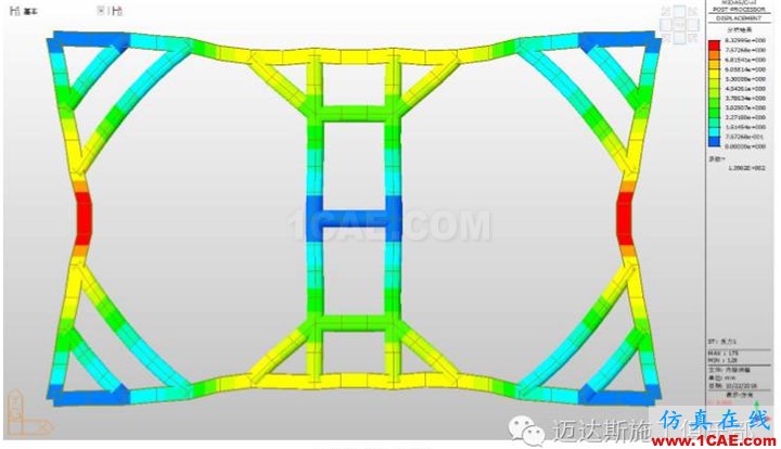 X#墩內支撐優化設計方案（含計算書）Midas Civil培訓教程圖片23