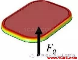 模態分析在揚聲器設計優化中的作用Actran仿真分析圖片2