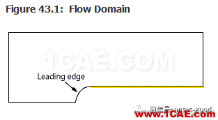 70道ANSYS Fluent驗證案例操作步驟在這里【轉發】fluent分析案例圖片43