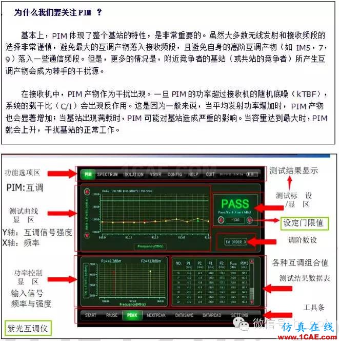 最好的天線基礎知識!超實用 隨時查詢HFSS培訓的效果圖片52