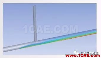ANSYS CFD在油氣行業的應用ansys圖片9
