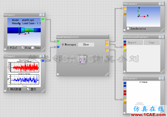基于ANSYS workbench和designlife的多軸疲勞分析 blob.png