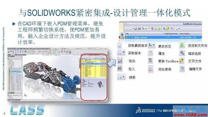SOLIDWORKS PDM - 3D數字化研發管理平臺的核心系統solidworks仿真分析圖片8
