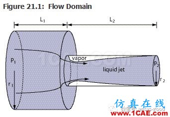 70道ANSYS Fluent驗證案例操作步驟在這里【轉發】fluent分析圖片25