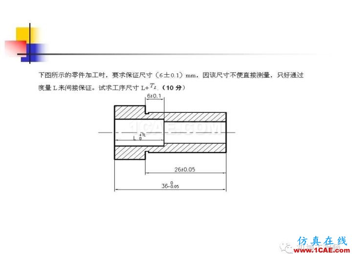 【專業積累】工藝尺寸鏈原理及其計算機械設計技術圖片42