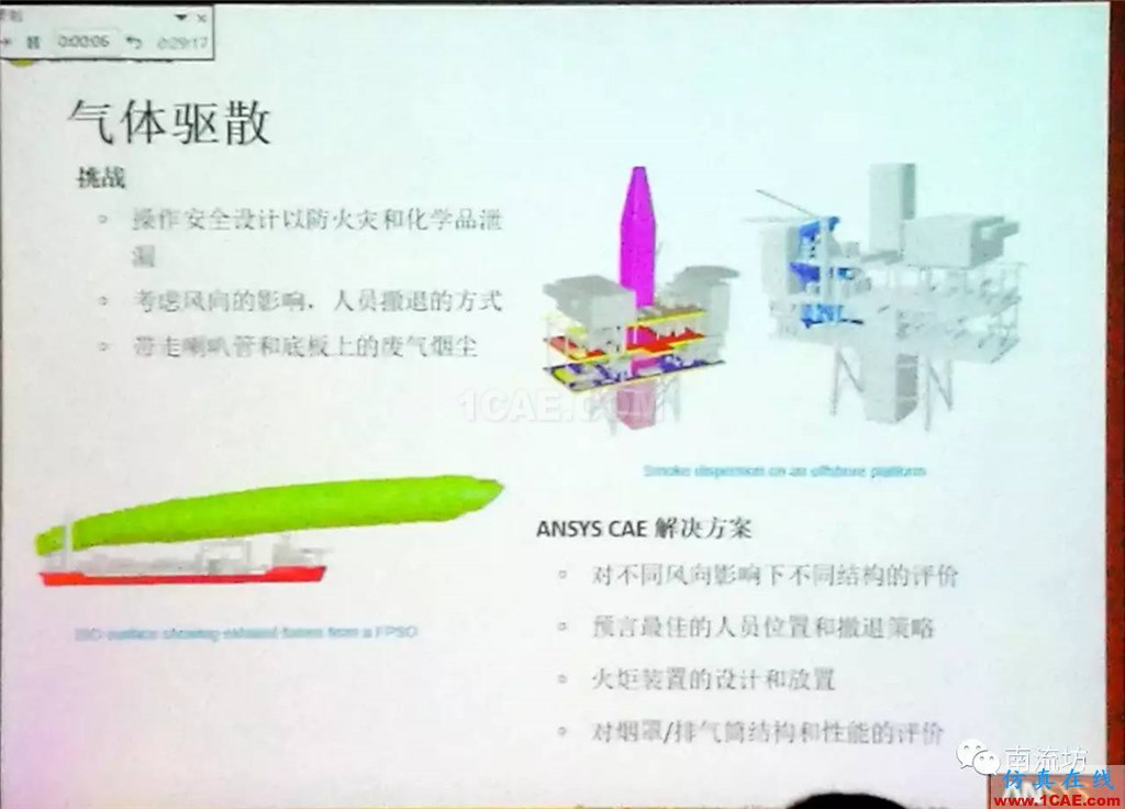 化學(xué)/石化工業(yè)中的流體仿真視頻(槍版)fluent培訓(xùn)的效果圖片22