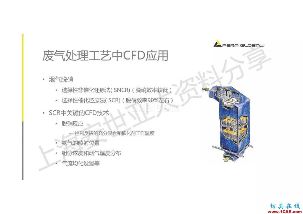 技術分享 | ANSYS在工業三廢處理領域的應用【轉發】ansys培訓的效果圖片11