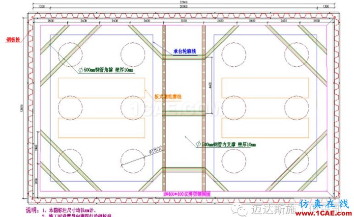X#墩內支撐優化設計方案(含計算書)Midas Civil培訓教程圖片11