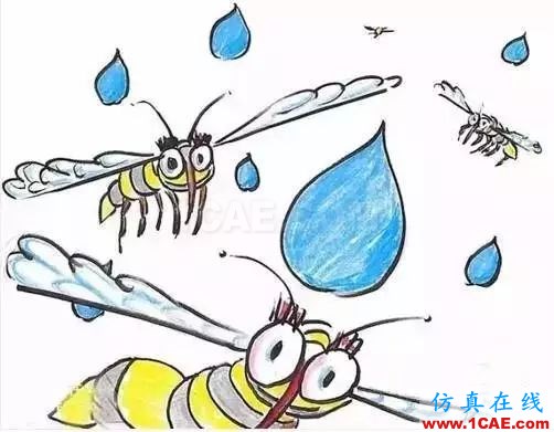 為什么蚊子永遠不會被雨砸死?千萬別被孩子問住了!fluent分析案例圖片7
