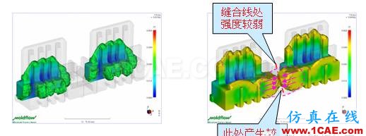 MoldFlow軟件連接器產品翹曲分析及應用moldflow注塑分析圖片5