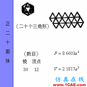 快接收,工程常用的各種圖形計算公式都在這了!AutoCAD分析案例圖片39