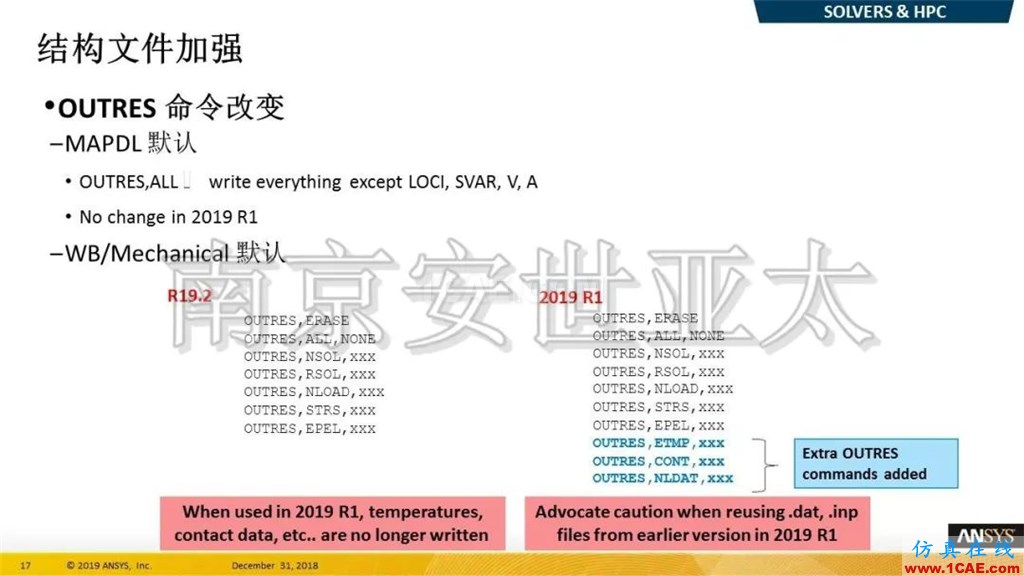 最新版本ANSYS 2019R1結構新功能介紹(一)ansys結果圖片10