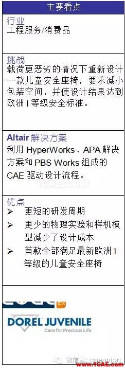 安全第一，CAE 驅動設計的 Maxi-Cosi 兒童座椅開發流程hyperworks仿真分析圖片2