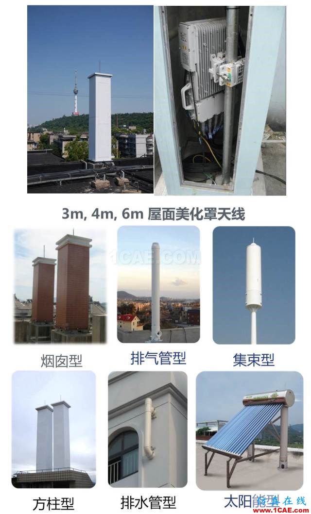 無處不在的手機信號來自哪里? 通信基站、鐵塔和天線介紹HFSS培訓課程圖片10
