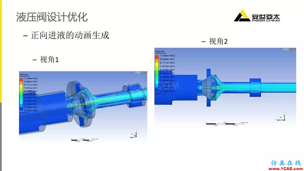 案例 | ANSYS Fluent在閥門行業的典型應用ansys圖片11