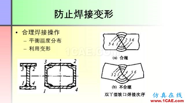 100張PPT，講述大學四年的焊接工藝知識，讓你秒變專家機械設計教程圖片13
