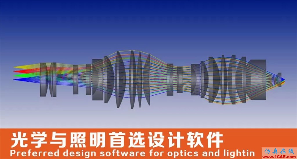 zemax軟件高級光學設計仿真優化培訓課程(zemax optic studio)zemax光學分析案例圖片2