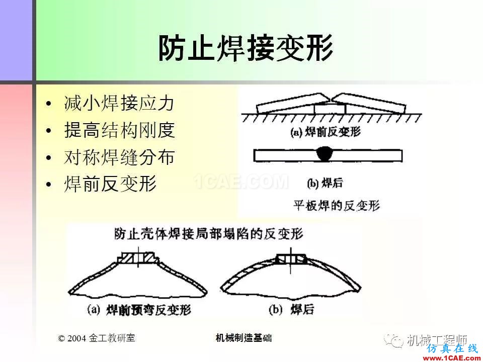 【專業(yè)積累】100頁PPT，全面了解焊接工藝機械設(shè)計案例圖片14