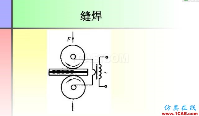 100張PPT，講述大學四年的焊接工藝知識，讓你秒變專家機械設計技術圖片36