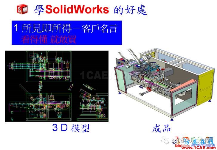 學Solidworks的好處,你知道嗎?solidworks simulation分析圖片7