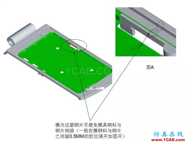 ☆☆模內(nèi)鑲件注塑知識大匯總-技術(shù)原理及設(shè)計要點機(jī)械設(shè)計案例圖片5