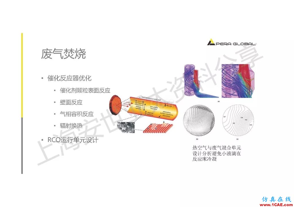 技術分享 | ANSYS在工業三廢處理領域的應用【轉發】ansys仿真分析圖片18