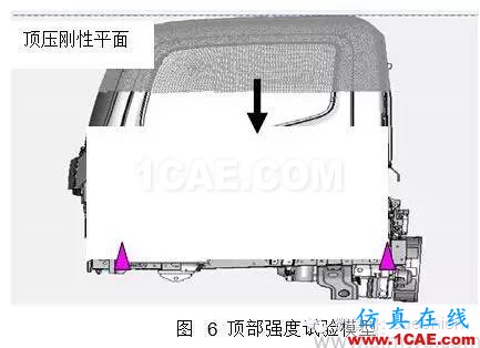 基于 HyperMesh 的輕型卡車駕駛室乘員保護建模仿真 基于 HyperMesh 的輕型卡車駕駛室乘員保護建模仿真hypermesh應用技術圖片5