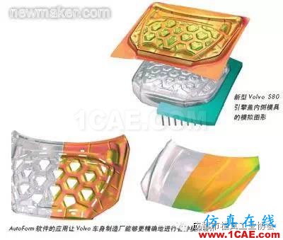模擬技術在車身開發中的應用autoform培訓的效果圖片4