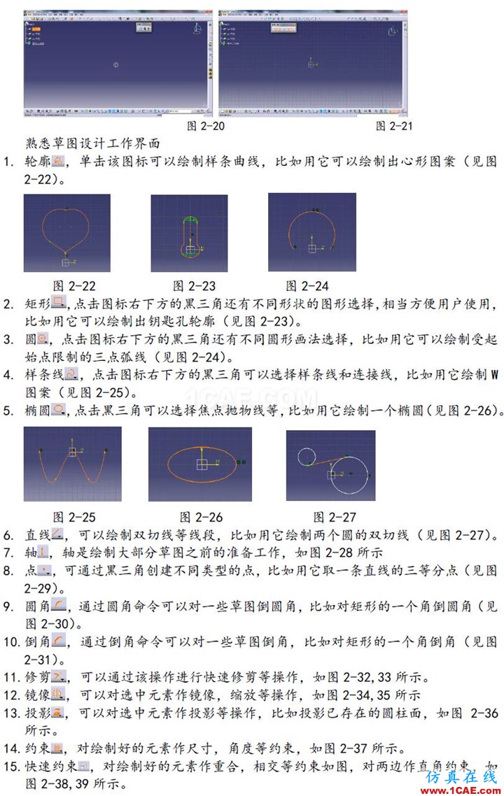 CATIA之草圖工作臺(tái)Catia仿真分析圖片3