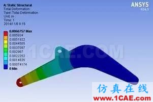 挖掘機機臂的疲勞壽命計算ansys培訓的效果圖片3