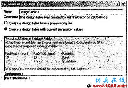 創建設計參數表 CATIA V5三維標準件庫的創建與應用autoform仿真分析圖片4