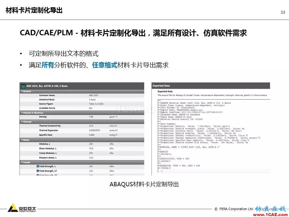 專題 | 企業材料數據挑戰及解決方案ansys結果圖片13