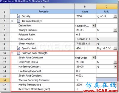 WORKBENCH對結構物的跌落分析ansys培訓的效果圖片3