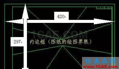 AutoCAD 布局(圖紙空間)使用詳解AutoCAD學習資料圖片2
