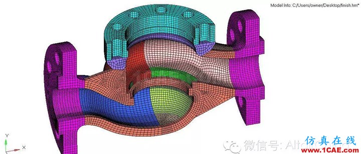 Hypermesh 2015 CAE 有限元網格競賽作品案例hypermesh培訓教程圖片4