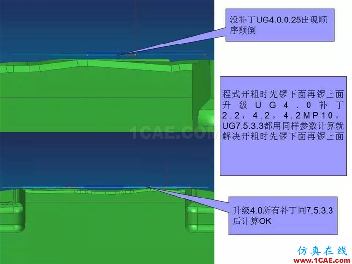 UG軟件各版本缺陷測試與預防措施,值得一看!ug設計案例圖片20
