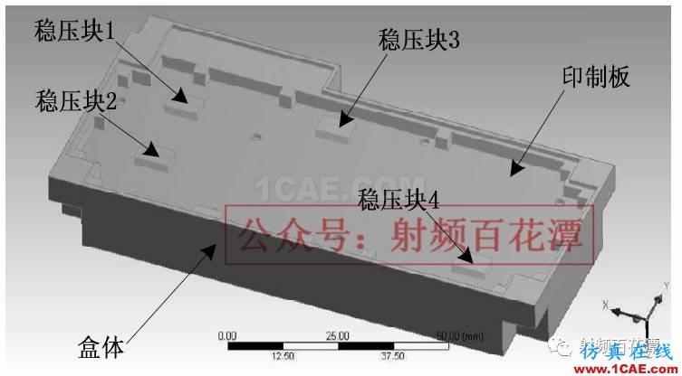 基于ANSYS仿真的微波組件熱可靠性設計ansys培訓的效果圖片4