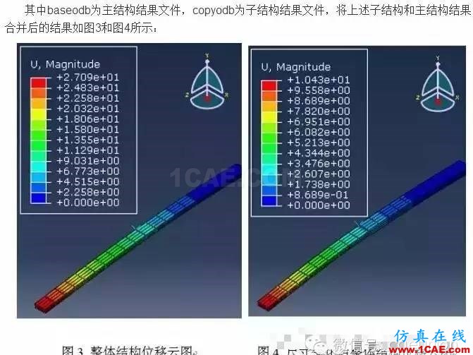 Abaqus子結構分析—結果合并abaqus有限元培訓教程圖片2
