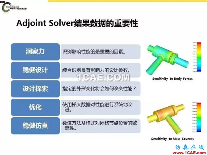 ANSYS Fluent流體仿真設計快速優化方法fluent結果圖片7