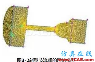 【技術貼】新型節流閥的流場數值分析fluent結果圖片10
