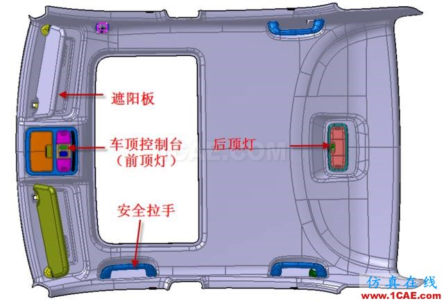 大師剖析：汽車內外飾注塑模具，你想不想學？ug設計技術圖片5