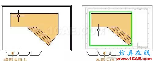 http://help.autodesk.com/cloudhelp/2016/CHS/AutoCAD-Core/images/GUID-0D8E6327-C5CA-4224-83DB-D7AD72932D02.png AutoCAD2016基礎應用;布局AutoCAD技術圖片7