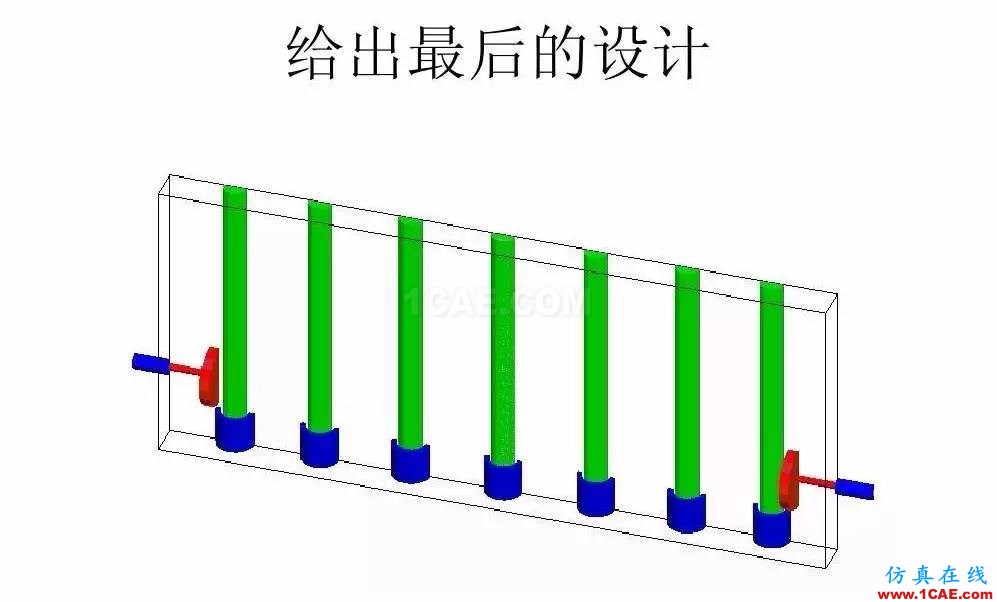 干貨！濾波器設(shè)計(jì)實(shí)例講解（PPT）HFSS圖片31