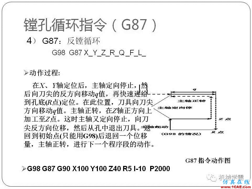 【收藏】數控銑床的程序編程PPT機械設計圖例圖片110