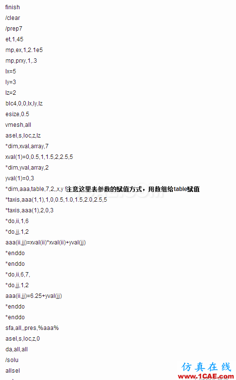 1493014108937989.png ANSYS表荷載技巧ansys培訓(xùn)的效果圖片2