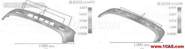 Moldflow軟件在汽車保險杠澆口設計中的應用moldflow結果圖片4