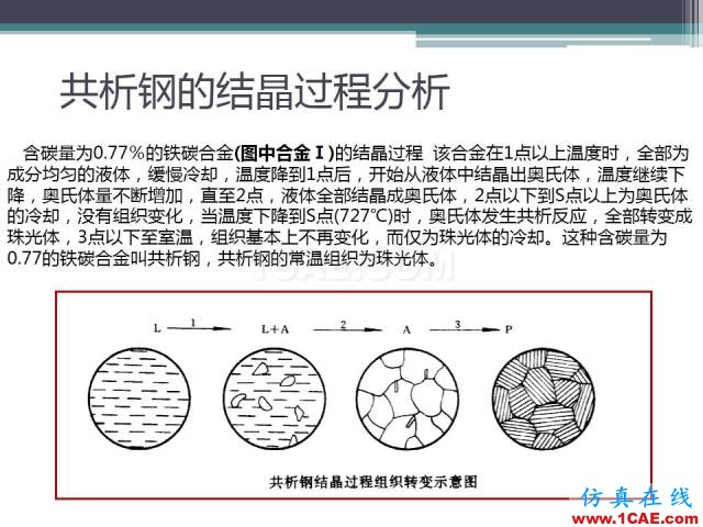 熱處理基礎(chǔ)知識，寫的太好了機械設(shè)計圖片16