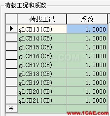 Midas和橋博的組合對應關系 - 猴子請來的救兵 - Midas和橋博的組合對應關系ansys圖片6